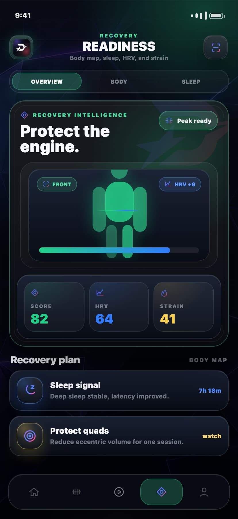 Draxstar mobile app recovery dashboard showing readiness, sleep, body status, and recovery signals.